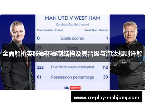 全面解析英联赛杯赛制结构及其晋级与淘汰规则详解