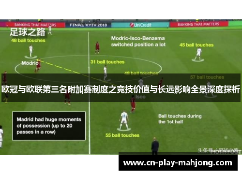 欧冠与欧联第三名附加赛制度之竞技价值与长远影响全景深度探析 欧冠与欧联第三名附加赛制度之竞技价值与长远影响全景深度探析
