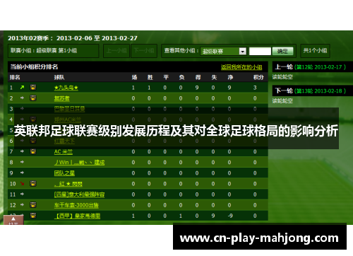 英联邦足球联赛级别发展历程及其对全球足球格局的影响分析 英联邦足球联赛级别发展历程及其对全球足球格局的影响分析