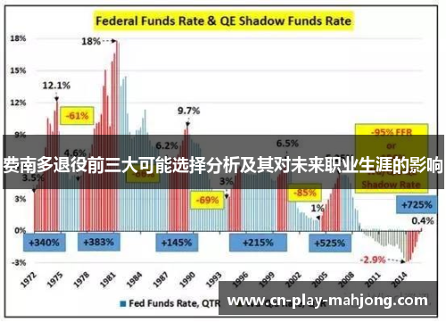 费南多退役前三大可能选择分析及其对未来职业生涯的影响 费南多退役前三大可能选择分析及其对未来职业生涯的影响