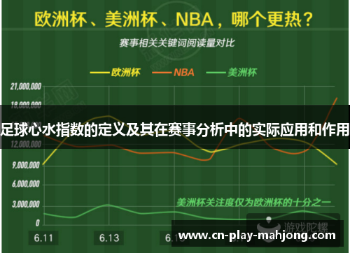 足球心水指数的定义及其在赛事分析中的实际应用和作用