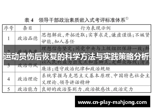 运动员伤后恢复的科学方法与实践策略分析
