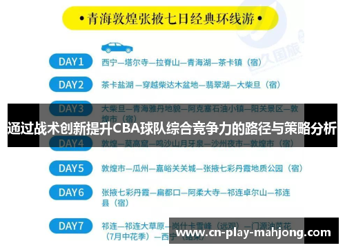 通过战术创新提升CBA球队综合竞争力的路径与策略分析