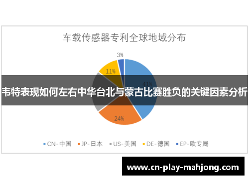 韦特表现如何左右中华台北与蒙古比赛胜负的关键因素分析